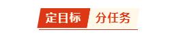 GIOVANNI乔瓦尼艺术涂料主动营销•助力宿迁店开业突破50单！